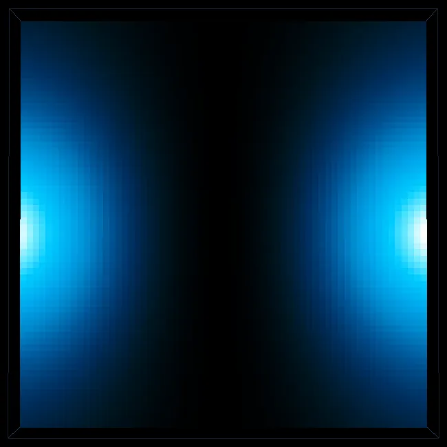 Perfect Intensity Interference